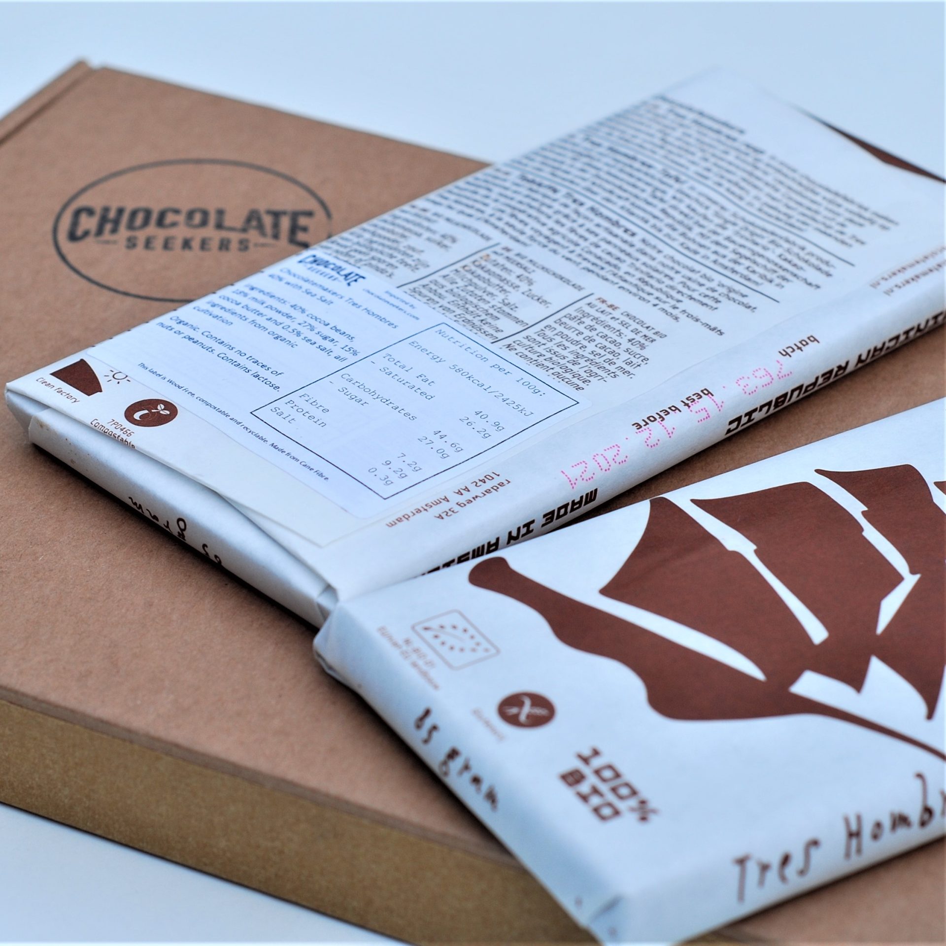 Chocolate Labels by Use Image